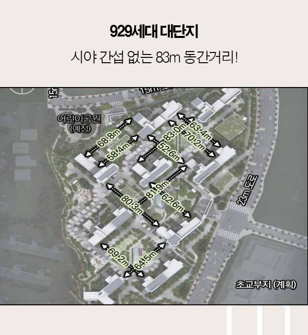 양주 백석 모아엘가 그랑데 단지 구성과 커뮤니티 시설, 친환경 설계에 대한 안내