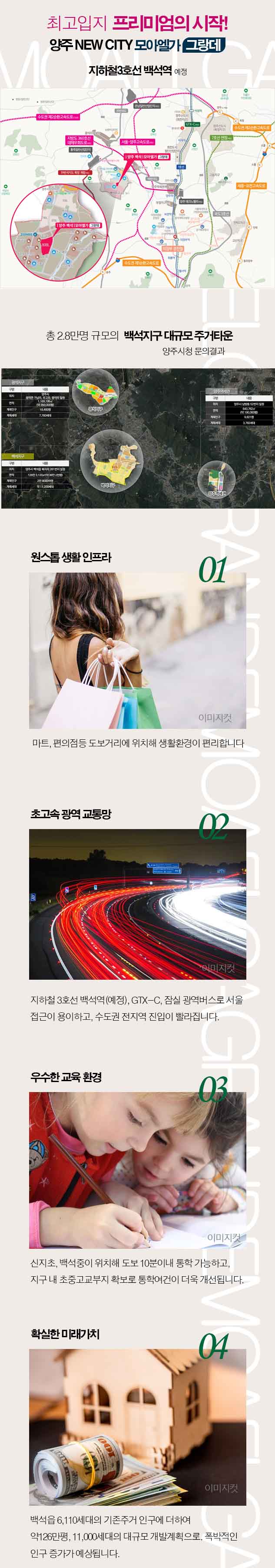 양주 백석 모아엘가 그랑데 아파트 입지환경 지도, 3호선 백석역 예정지 및 주변 편의시설 위치 안내